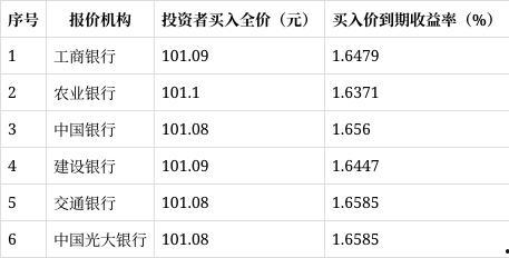 91精产品一区观看免费如如
